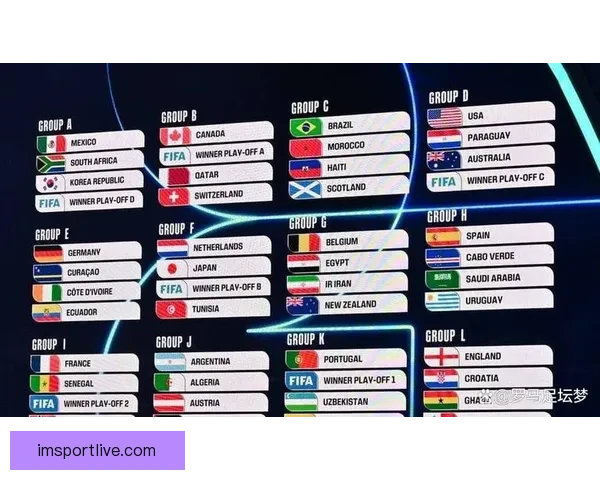 世界杯赛前全面竞猜预测与球队胜负走势深度解析