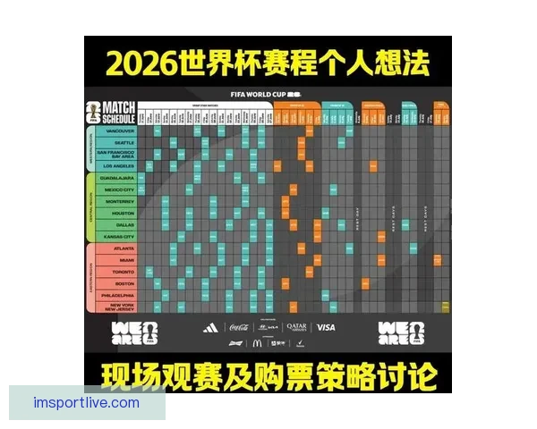 2026世界杯参赛球队全解析与赛程展望指南 2026世界杯参赛球队全解析与赛程展望指南