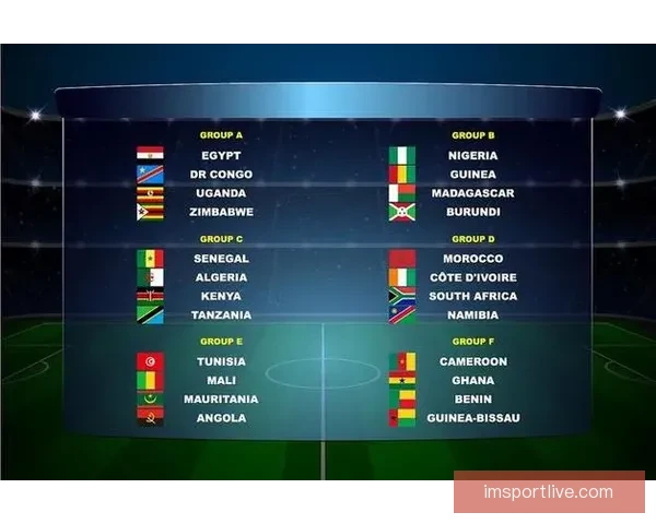 2026世界杯分组规则解析及各大洲球队晋级机会分析