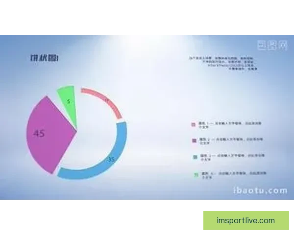 基于数据分析与球队状态评估的世界杯竞猜胜负精准预测策略研究