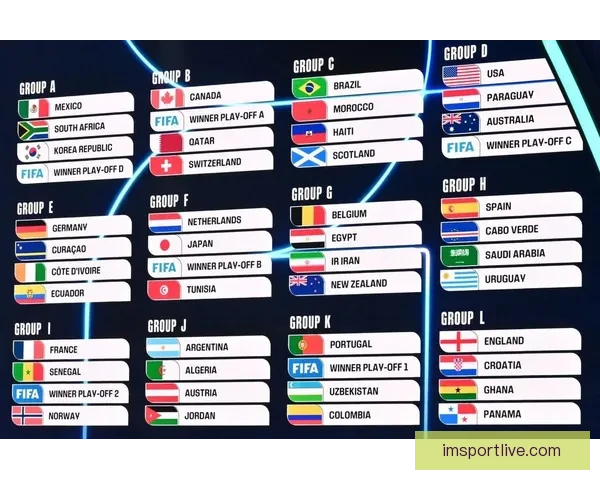 围绕2026世界杯冠军热门球队实力对比黑马崛起前景度前瞻分析