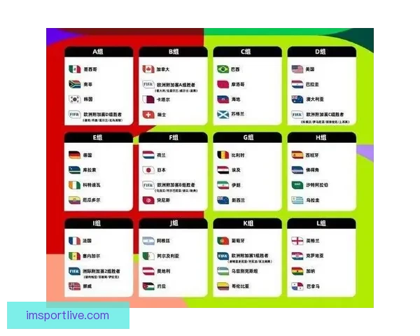 2026世界杯夺冠热门赔率深度解析与赛前趋势预测