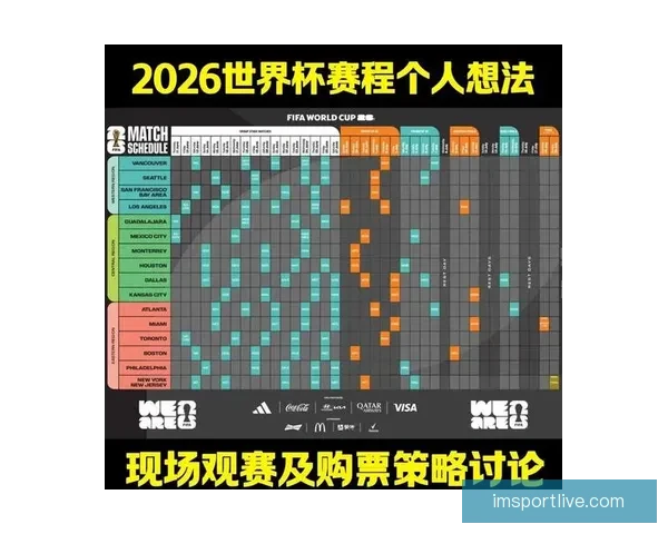 基于世界杯竞猜赔率数据的赛果预测模型与投注策略深度解析指南 基于世界杯竞猜赔率数据的赛果预测模型与投注策略深度解析指南