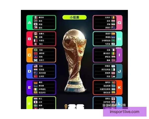 美加墨世界杯胜负赔率解析及赛前热门投注趋势分析