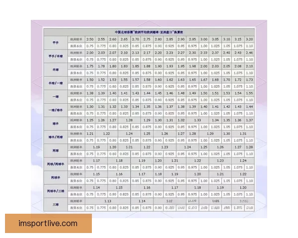 世界杯足球竞猜全攻略技巧及实战分析助你精准预测比赛结果