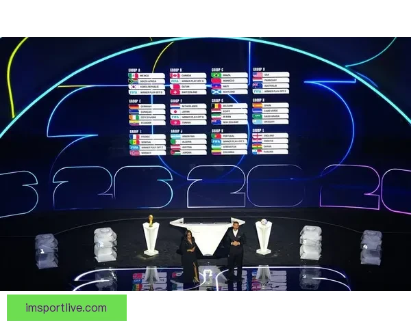 2026世界杯分组规则解析及各大洲球队晋级机会分析