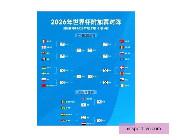 2026世界杯投注分析：热门球队、赔率走势及最佳投注策略全解析