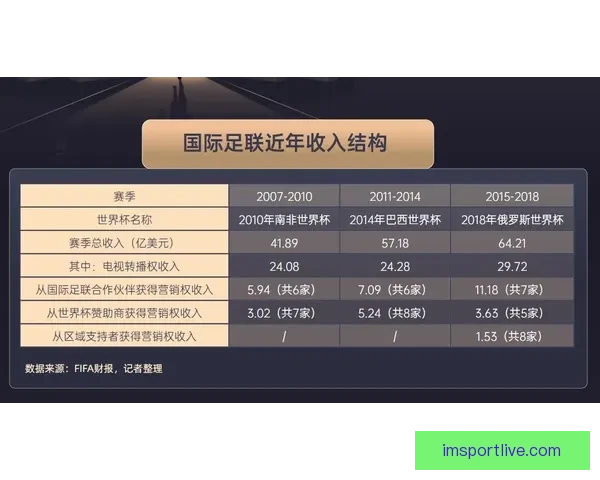 世界杯竞猜游戏高手实战技巧全解析助你稳健提升胜率指南与投注技巧