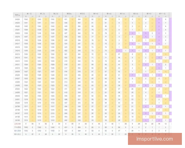 体育竞猜投注策略解析 如何通过数据分析提升投注成功率